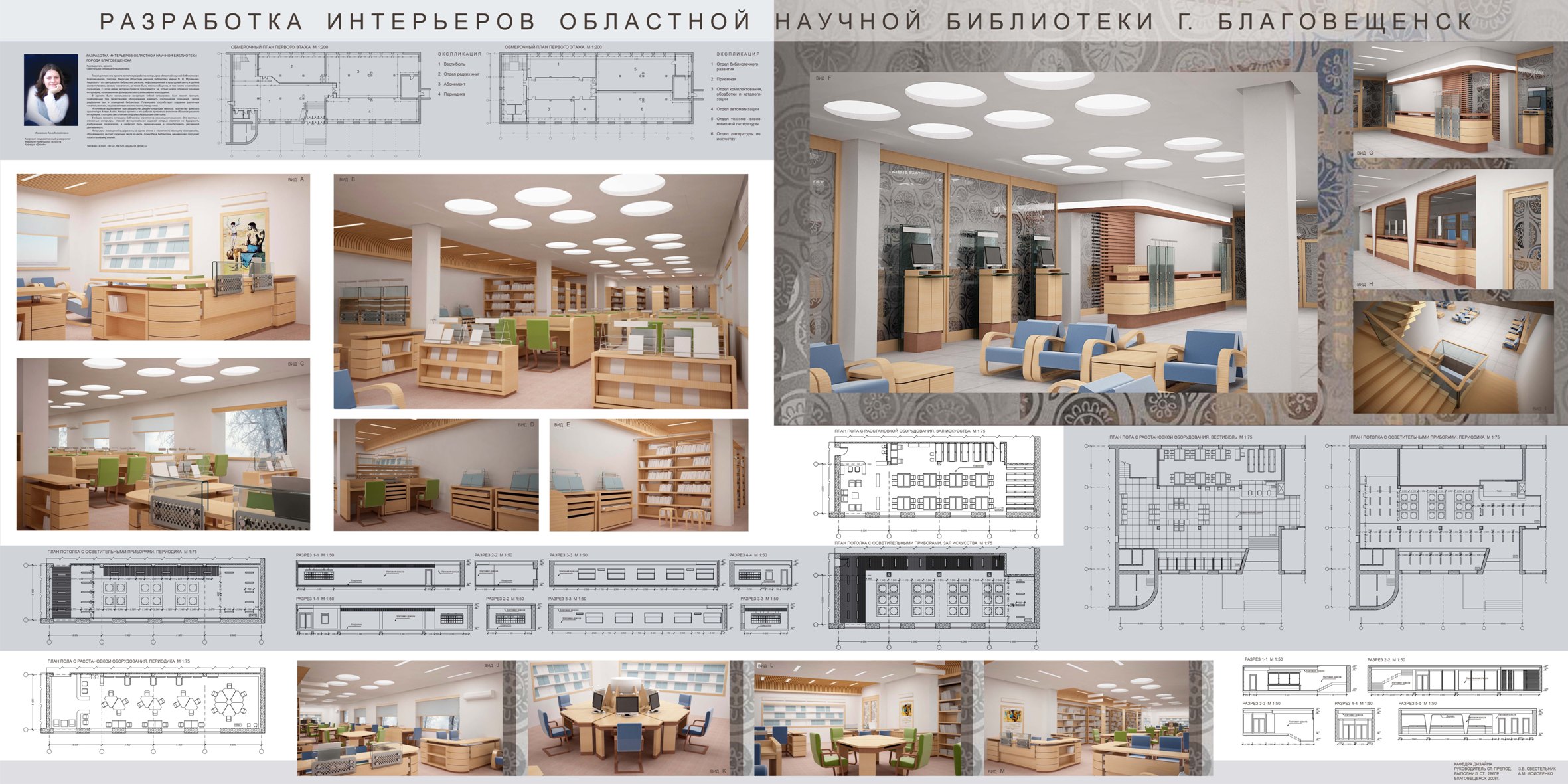 Удаленное создание дизайна Удаленное создание дизайна
